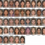 Different Faces, Different Races